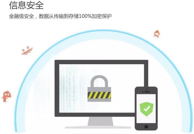 合肥學院專科教育概覽 網(wǎng)絡與信息安全軟件開發(fā)相關專業(yè)